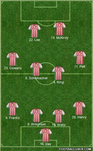 Stevenage Borough Formation 2016
