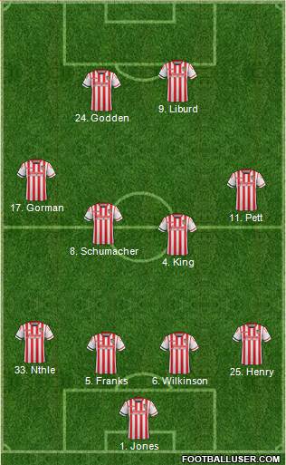 Stevenage Borough Formation 2016