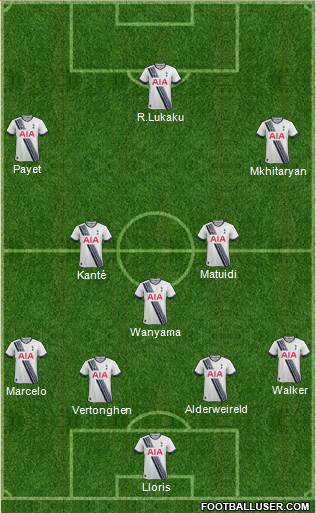 Tottenham Hotspur Formation 2016