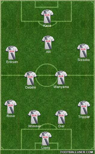 Tottenham Hotspur Formation 2016