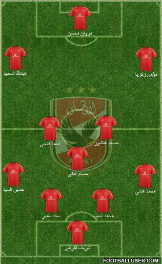 Al-Ahly Sporting Club Formation 2016