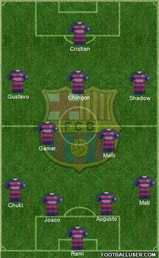 F.C. Barcelona Formation 2016