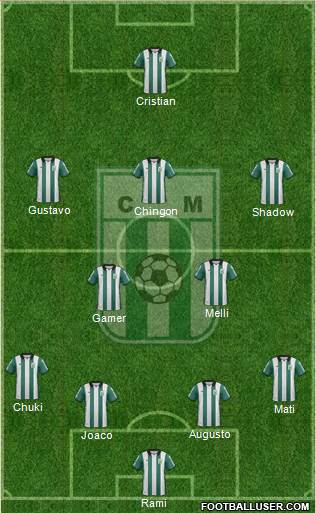 Racing Club de Montevideo football formation