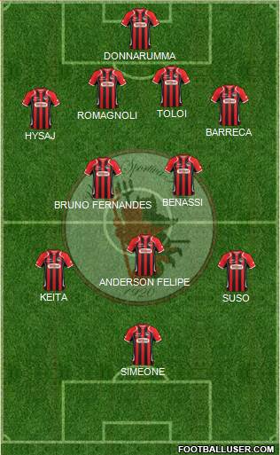 Foggia Formation 2016