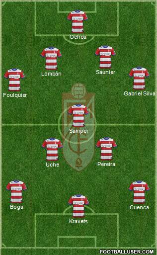 Granada C.F. Formation 2016