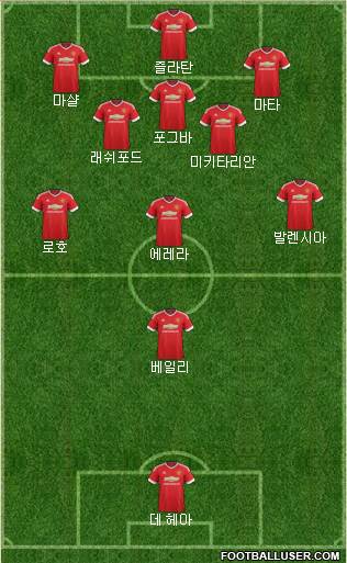 Manchester United Formation 2016
