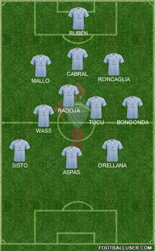 R.C. Celta S.A.D. Formation 2016