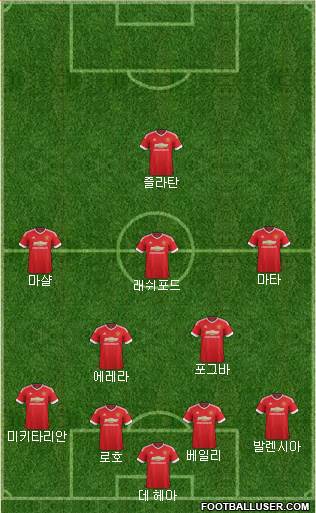Manchester United Formation 2016