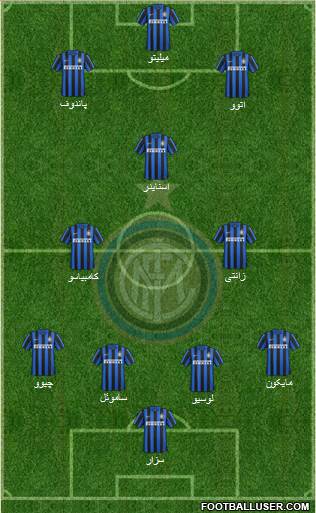 F.C. Internazionale Formation 2016
