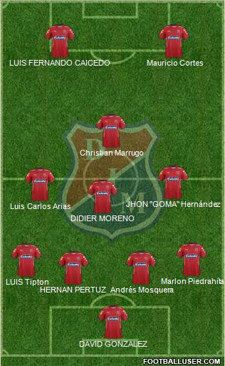 CD Independiente Medellín 3-4-2-1 football formation