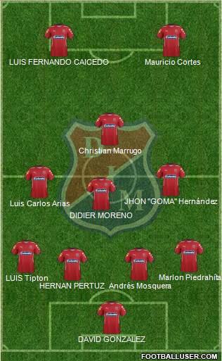 CD Independiente Medellín Formation 2016