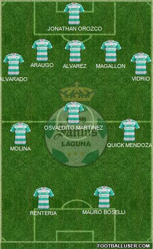 Club Deportivo Santos Laguna Formation 2016
