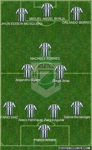 CDC Atlético Nacional Formation 2016