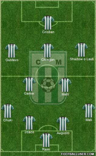 Racing Club de Montevideo football formation