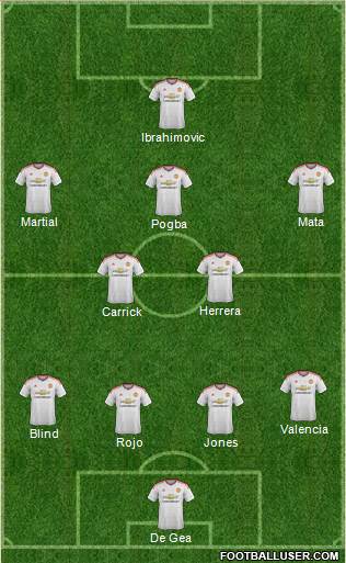 Manchester United Formation 2016
