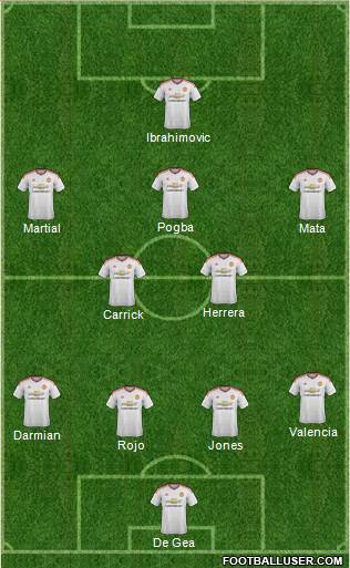 Manchester United Formation 2016