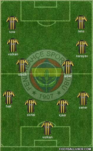 Fenerbahçe SK 4-2-2-2 football formation