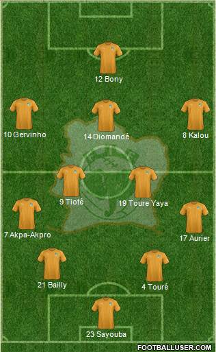 Côte d'Ivoire Formation 2016