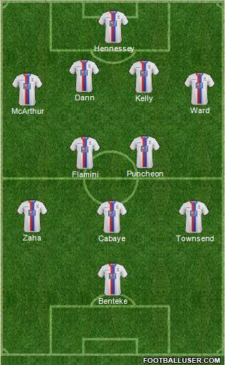 Crystal Palace Formation 2016