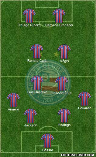 EC Bahia Formation 2016