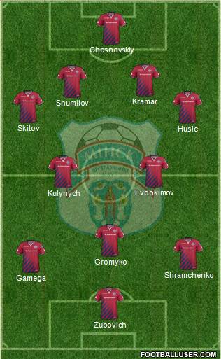 FC Minsk Formation 2016