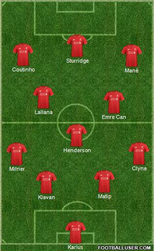 Liverpool Formation 2016