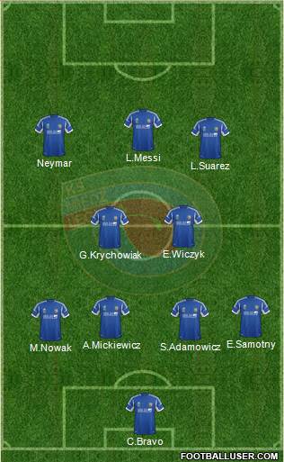 Miedz Legnica Formation 2017