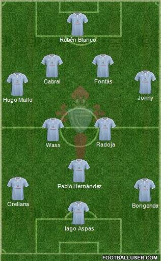 R.C. Celta S.A.D. Formation 2017
