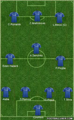 Chelsea Formation 2017