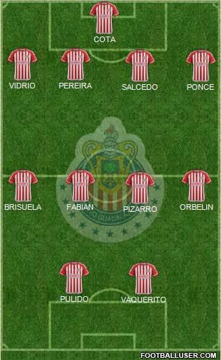 Club Guadalajara Formation 2017