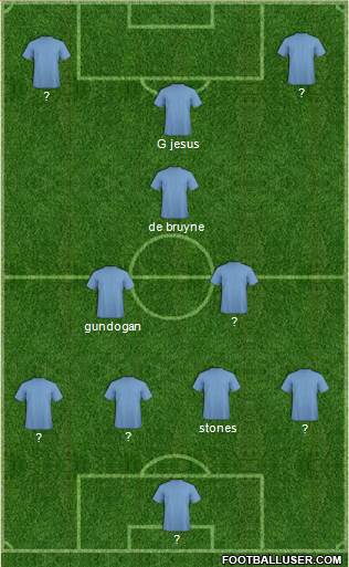 Manchester City Formation 2017