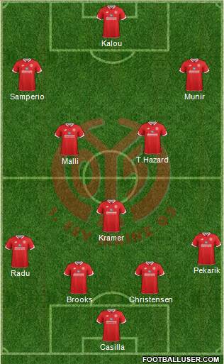 1.FSV Mainz 05 Formation 2017
