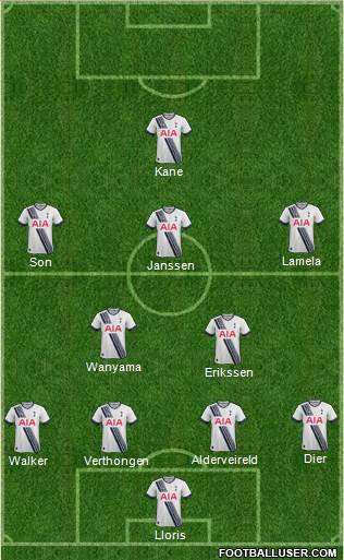 Tottenham Hotspur Formation 2017