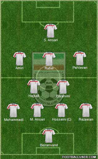 Iran Formation 2017