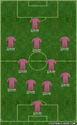Dream Team Formation 2017