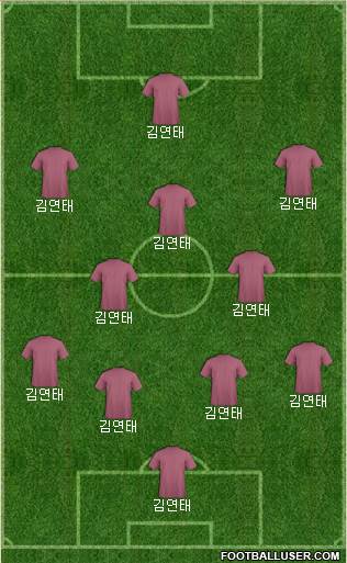 Dream Team Formation 2017