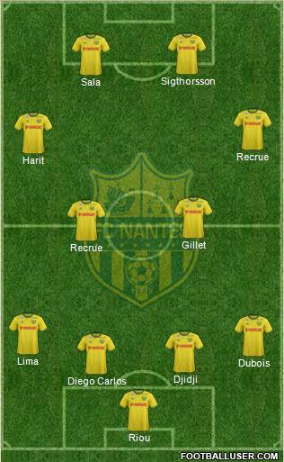 FC Nantes Formation 2017