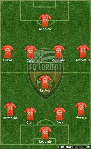 FC Lorient Bretagne Sud Formation 2017