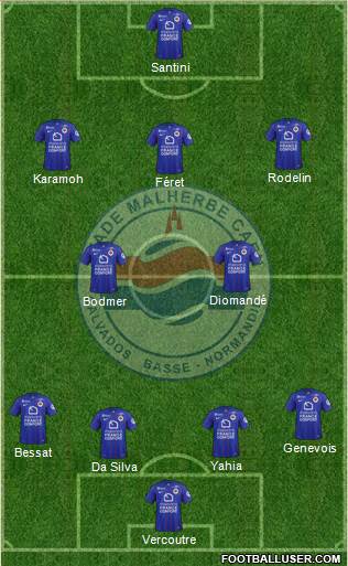 Stade Malherbe Caen Basse-Normandie Formation 2017