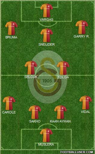 Galatasaray SK Formation 2017