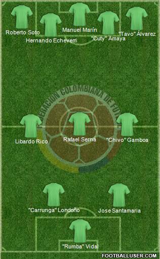 Colombia Formation 2017