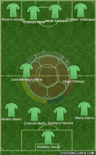 Colombia Formation 2017