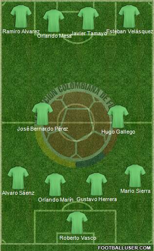 Colombia 3-5-2 football formation