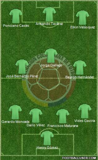 Colombia 3-4-3 football formation