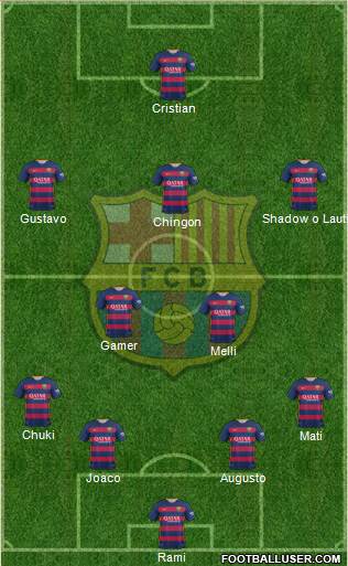 F.C. Barcelona Formation 2017