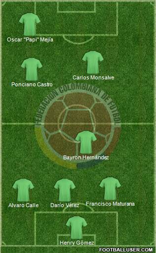 Colombia Formation 2017