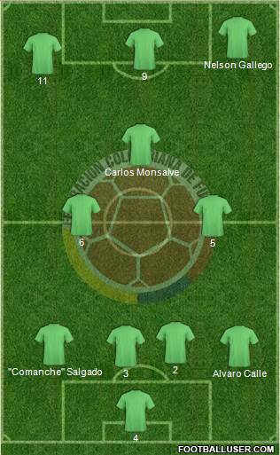 Colombia Formation 2017
