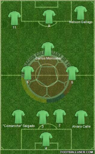 Colombia 3-4-3 football formation