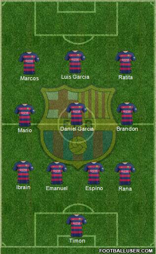 F.C. Barcelona Formation 2017
