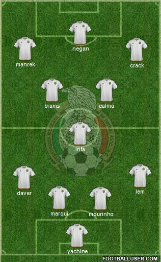 Mexico Formation 2017